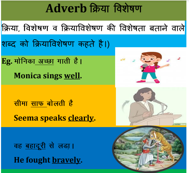 adverb